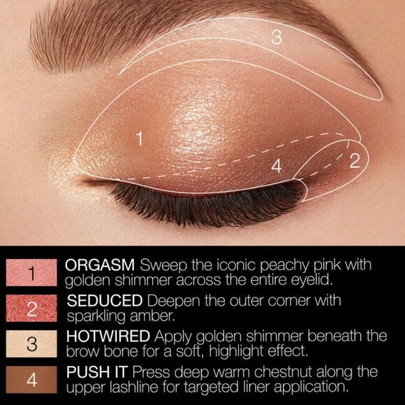 Nars Orgasm Rising Eyeshadow Palette - Picture 3 of 7